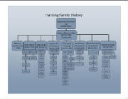 hardingfamilytree1.jpg